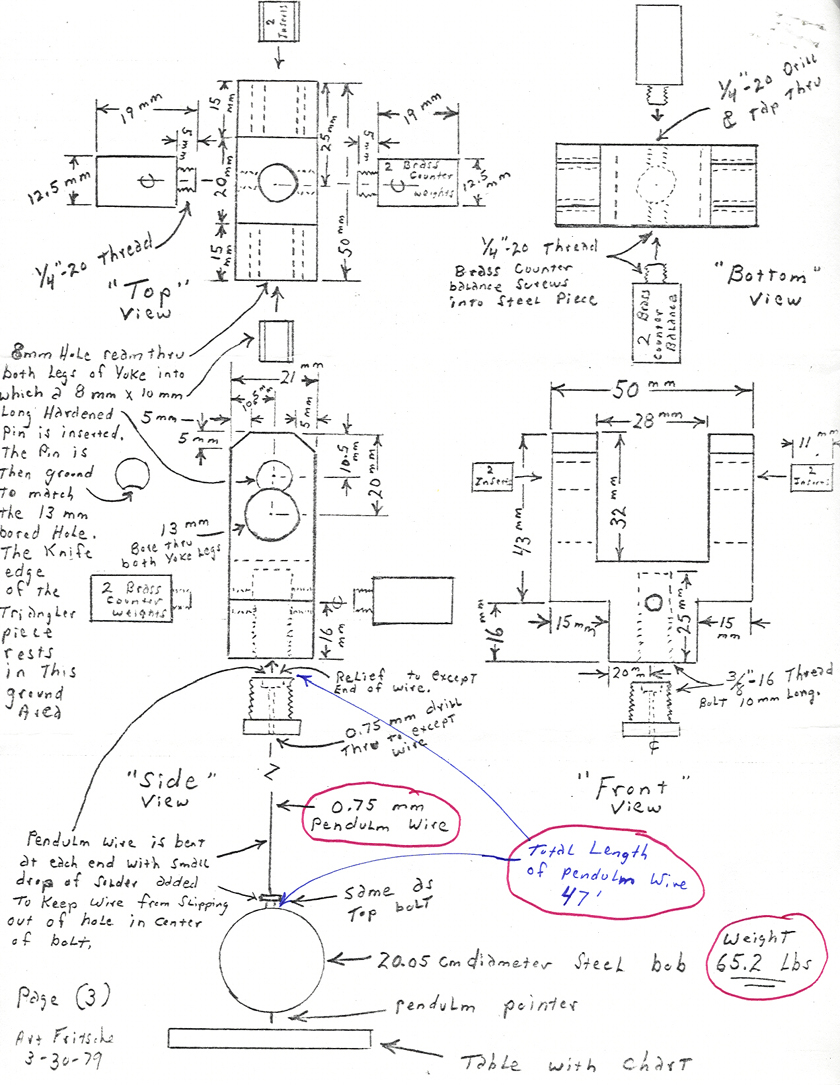 FoucaultPen5a.jpg