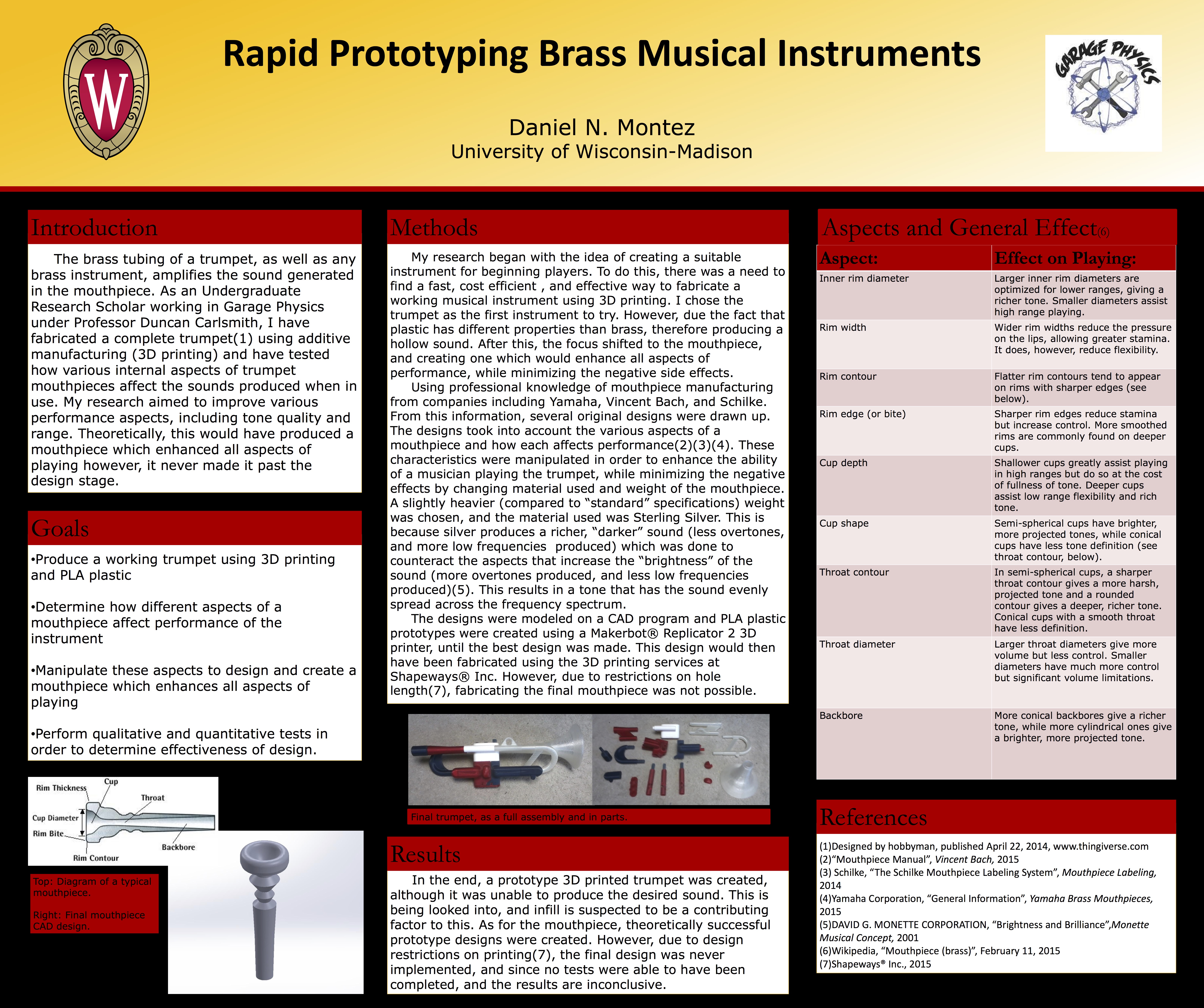 UndergraduateResearchSymposium2015Trumpet