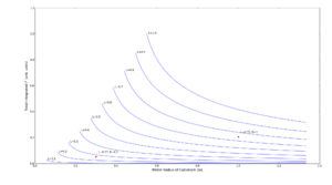 Coherence-length.png