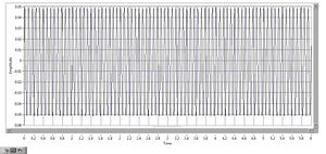 2016.08.30-R02-N07-Ch1 Y Magnetometer Noise Interval.jpg