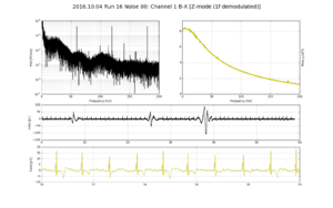 MagRun3 2016.10.04 R16N00 Chan1X.png