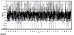 2016.08.30-R02-N07-Ch1 X Magnetometer Noise Interval.jpg
