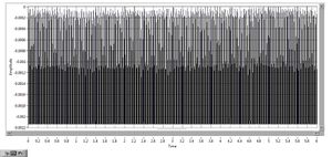 2016.08.30-R02-N06-Ch1 Y Magnetometer Noise Interval.jpg
